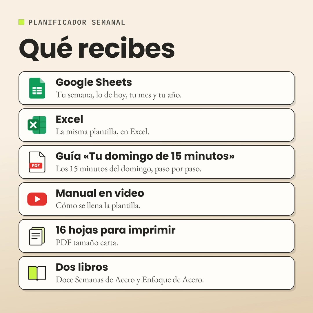 Qué recibes: Google Sheets, Excel, la guía «Tu domingo de 15 minutos», el manual en video, 16 hojas para imprimir y dos libros