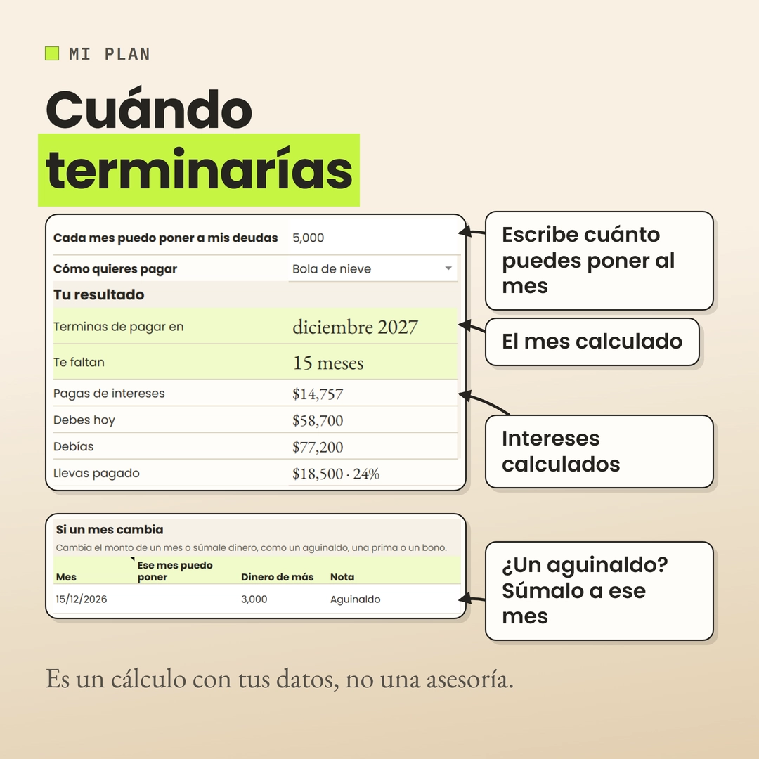 Mi plan con deudas de ejemplo en pesos mexicanos: 5,000 al mes con Bola de nieve; fin calculado en diciembre de 2027 e intereses de $14,757. Abajo, un aguinaldo sumado a un mes.