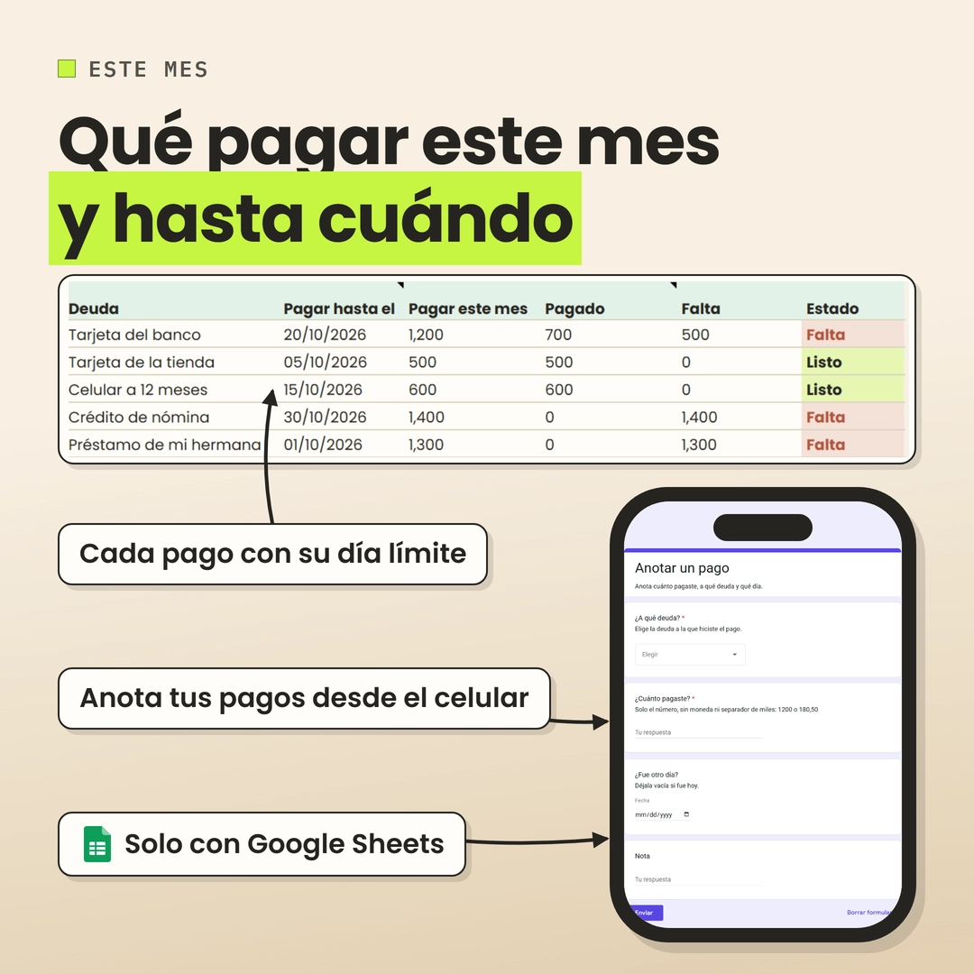 Este mes: cada deuda con su fecha límite, lo que toca pagar, lo pagado y lo que falta. Al lado, el formulario «Anotar un pago» en un celular.