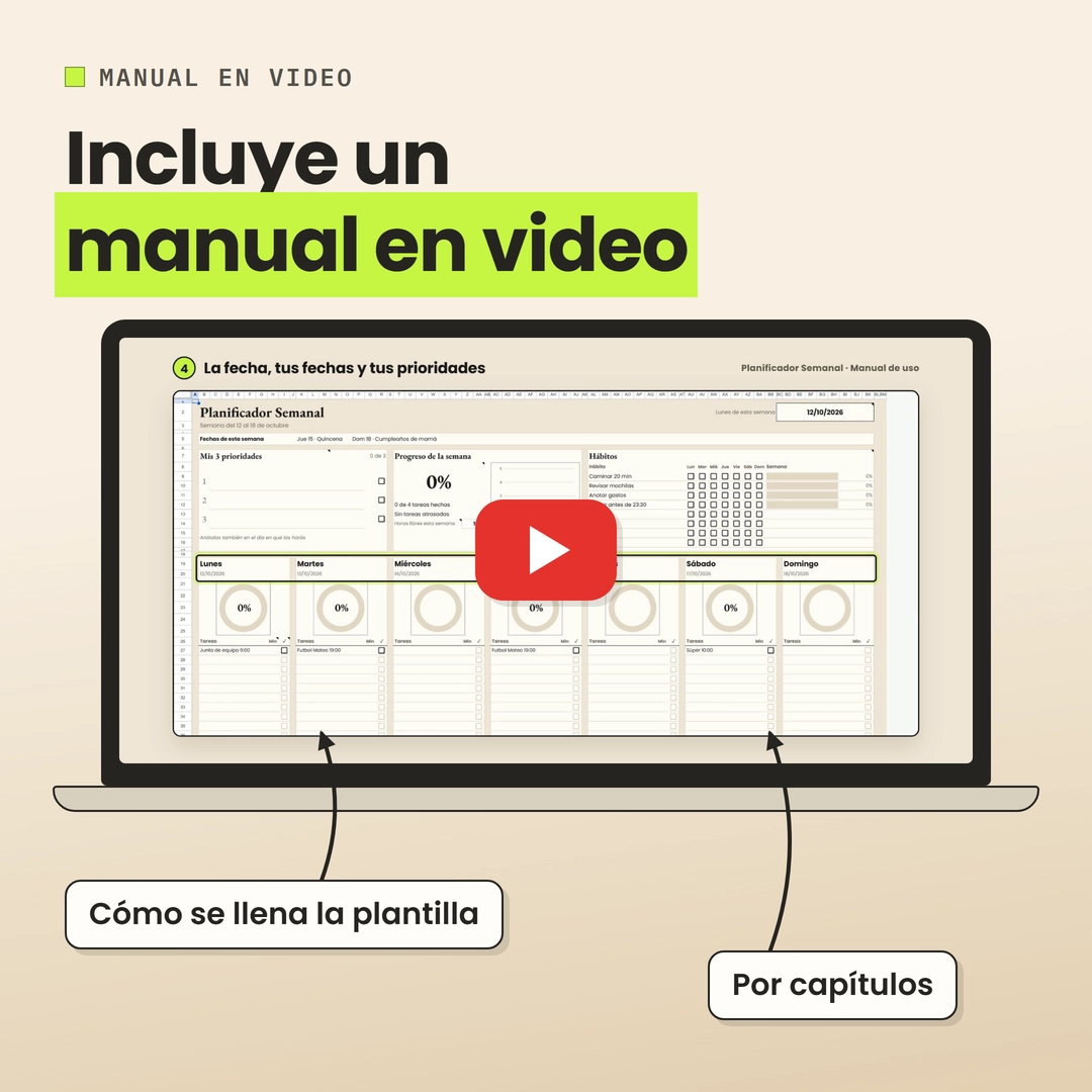 Un cuadro del manual en video del Planificador, que va por capítulos