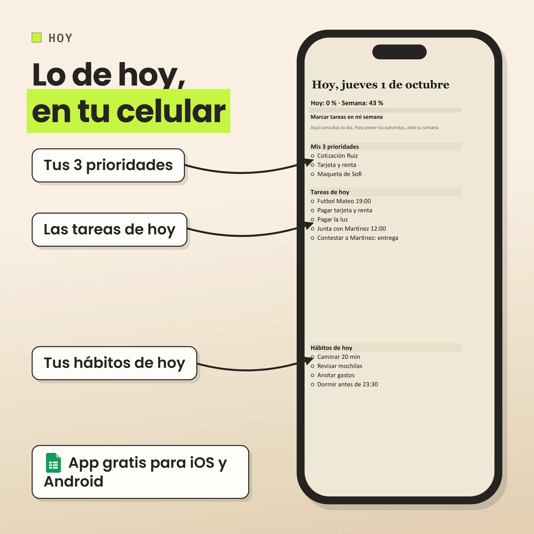 La pestaña Hoy en un celular: las tres prioridades, las tareas y los hábitos del día